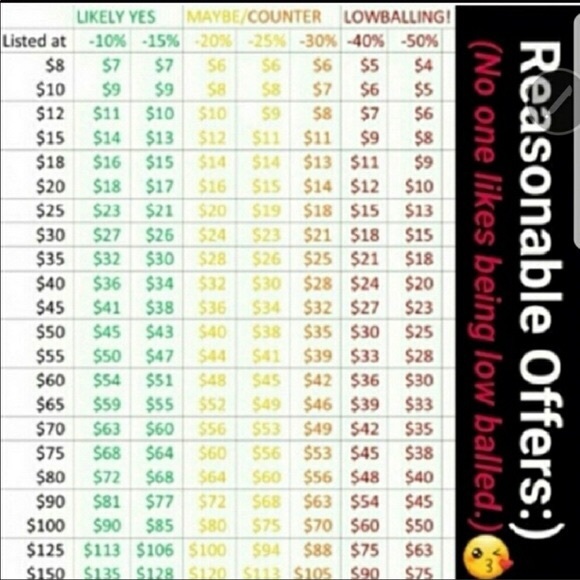 Question 🤔 - Picture 2 of 6